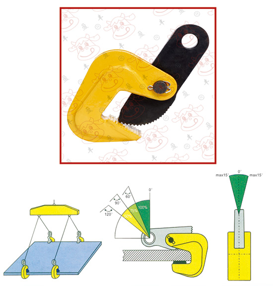 鋼板起重鉗工作示意圖